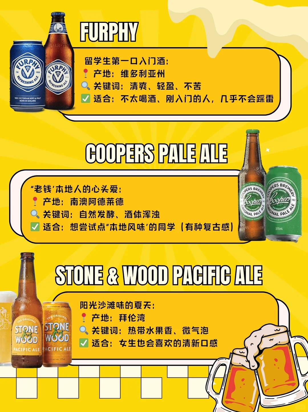 澳洲有哪些好喝的啤酒🍺？ — 内容图片 2