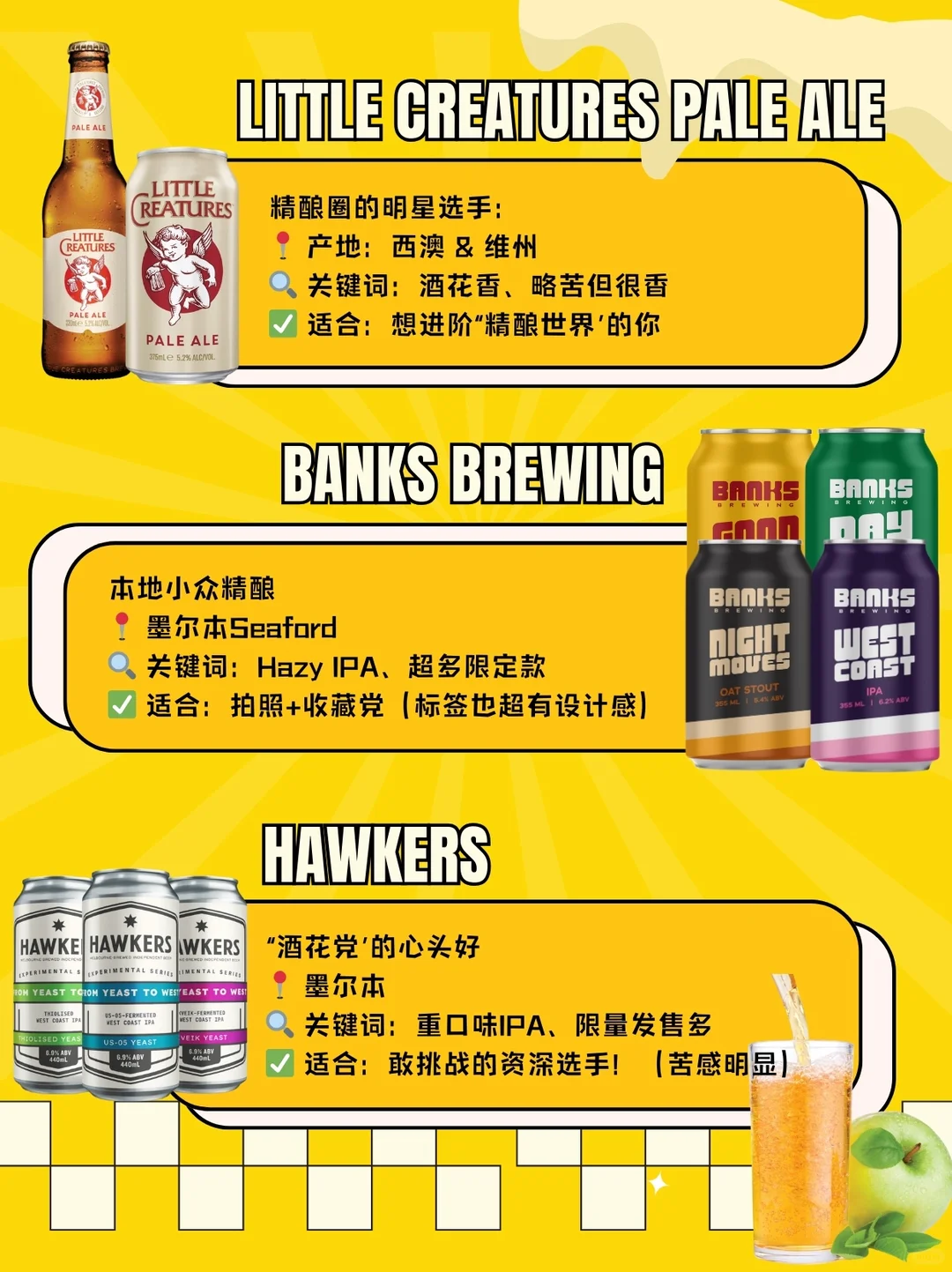 澳洲有哪些好喝的啤酒🍺？ — 内容图片 3