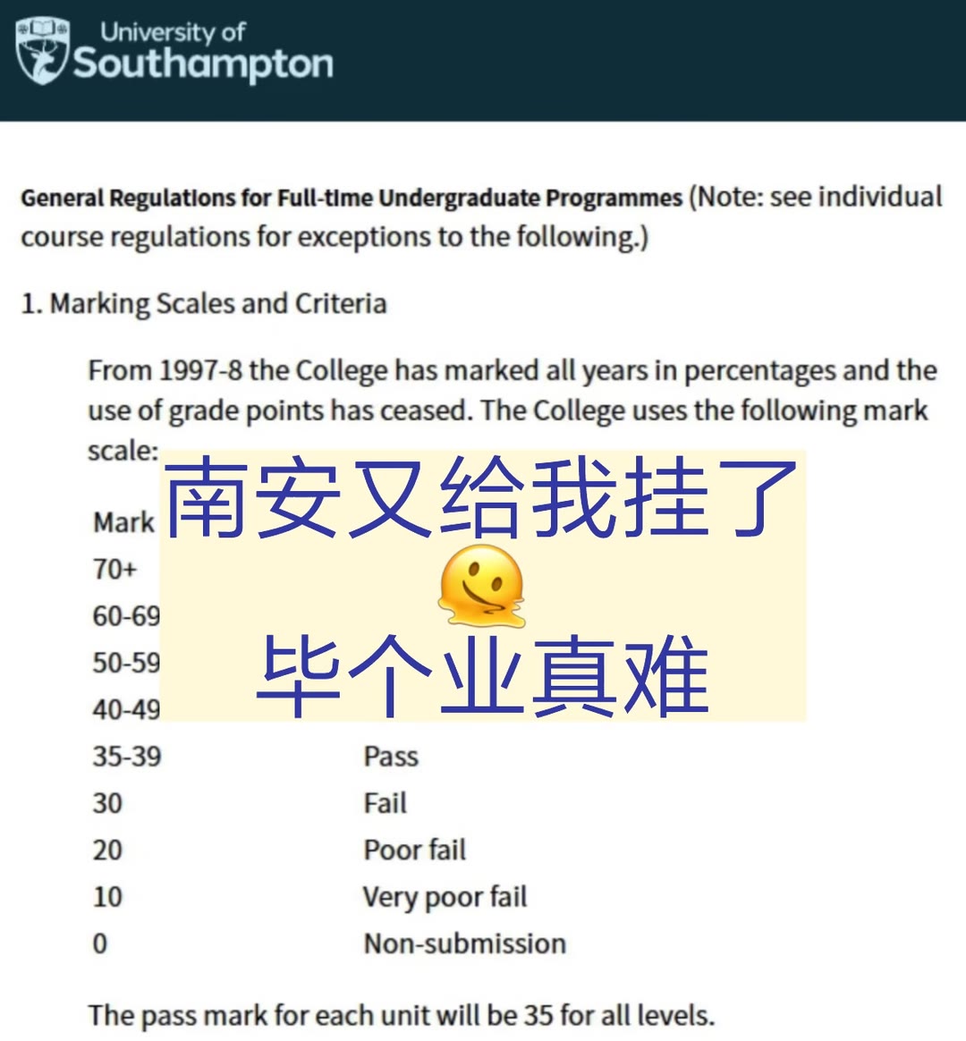 南安硕士这个分数一出，完了又得再读一年吗的内容图片
